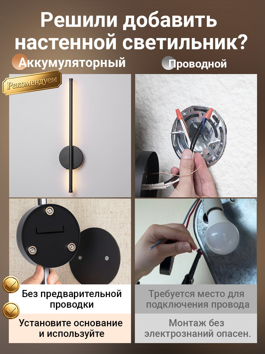 SEEDIQ Светильник настенный беспроводной без сверления с пультом